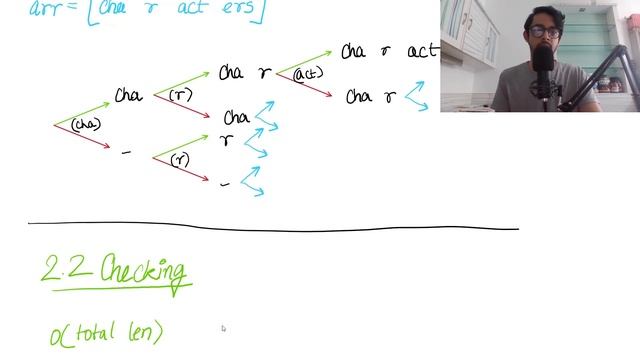 Maximum Length of Concatenated String with Unique Characters Solution смотреть онлайн