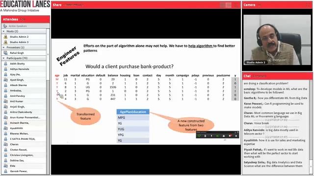 Free Workshop- Learning Big Data is Fun - Prof.Ashok Kumar Harnal смотреть онлайн