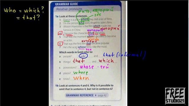 Gateway B1 | SB | Unit 3 | употребление Relative Pronouns -1 смотреть онлайн