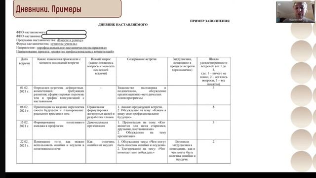 2023-06-28 Марафон «Флагманы образования. «Наставничество от А до Я» смотреть онлайн
