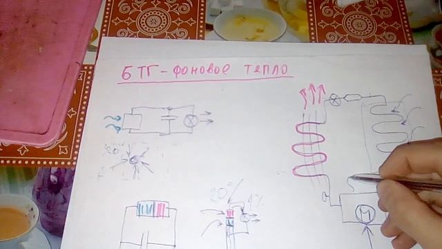 БТГ на фоновом тепле. Вводная информация. О самозапитке холодильника. Биполярные элементы. Часть 1 смотреть онлайн