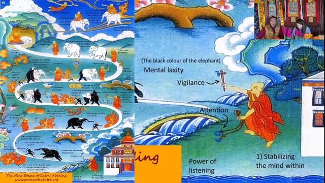 Meditation #32 [2021-03-27]