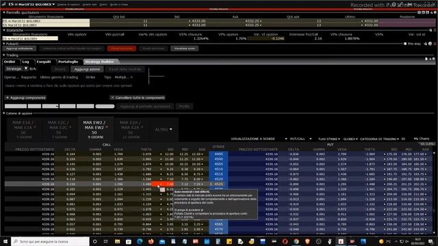 Mister Trader: Stocks, Options, Commodity Spread - Iron Condor sul Future E-Mini S&P 500 (ES) смотреть онлайн