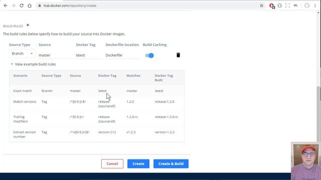 Pushing a GitHub repo to Docker Hub in 3:00 смотреть онлайн
