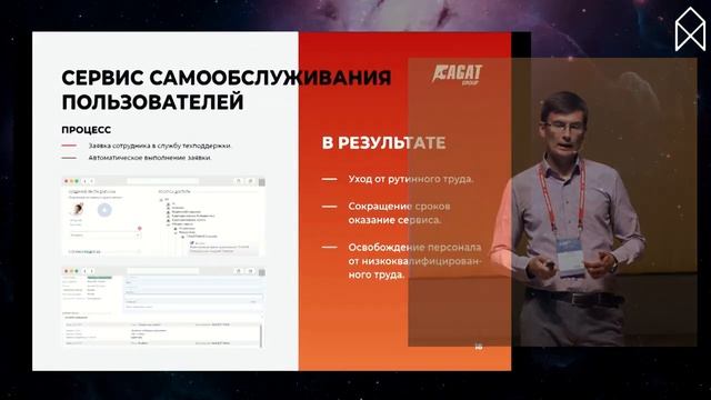 Сергей Харитонов Как создать идеальную службу поддержки бизнеса смотреть онлайн