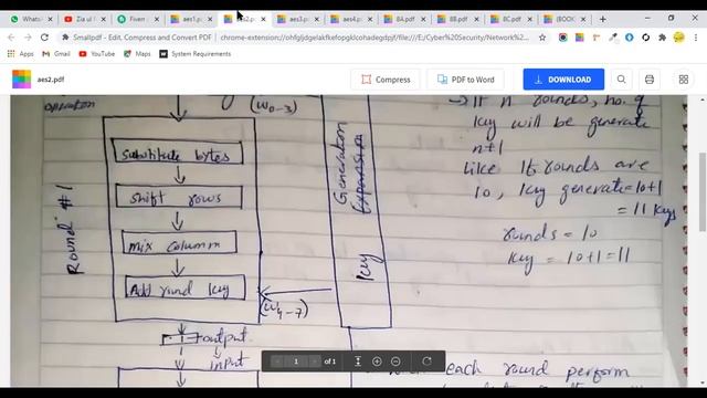 AES Algorithm in Hindi | Advanced Encryption Standard Algorithm in NS & Cryptography with Example смотреть онлайн