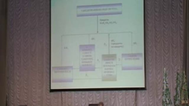 Макроэкономические проблемы АПК в условиях глобализации. Ефимов В.А смотреть онлайн