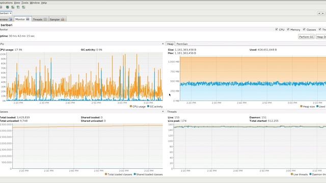 VisualVM Graphic issue after 1h - VISUALVM-553 0:22s смотреть онлайн