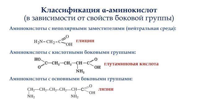 Химия, 10 класс: Азотсодержащие соединения смотреть онлайн