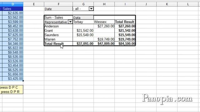 LibreOffice Calc - Pivot Tables смотреть онлайн