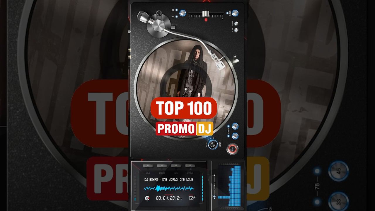 Top 100 PromoDJ Progressive House & Main Chart #promodj #djboyko смотреть онлайн
