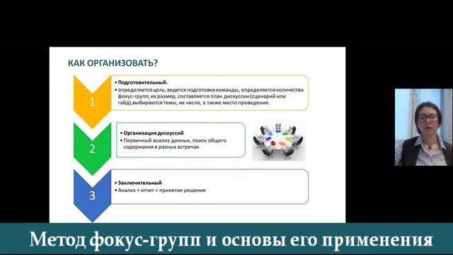 Видео 10 Метод фокус групп. Дополнительные материалы смотреть онлайн