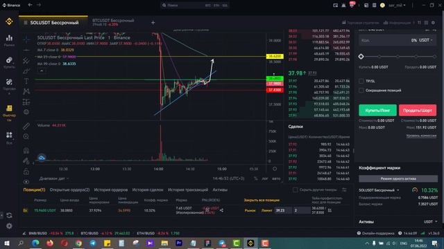 Фьючерсы не дают заработать! смотреть онлайн