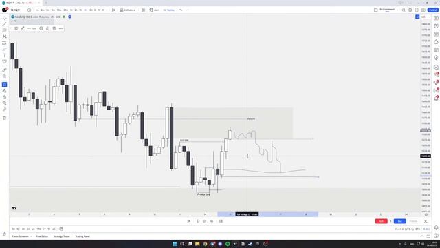 Open stream | Backtest of the week on Indices | @vlad_gap смотреть онлайн