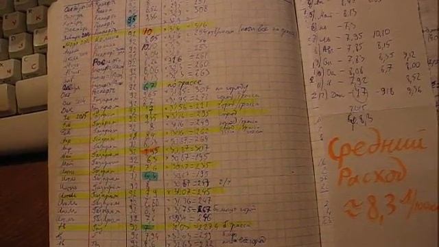 Nexia - №29 - Расход топлива - дэу нексия смотреть онлайн