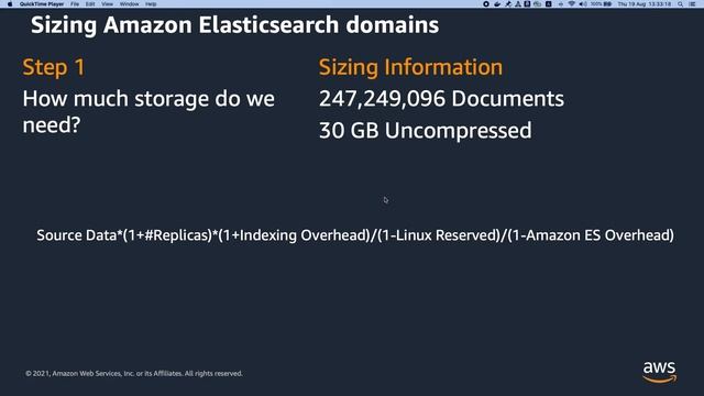 AWS Analytics Shortclips: Amazon Elasticsearch Best Practices (Hebrew) смотреть онлайн