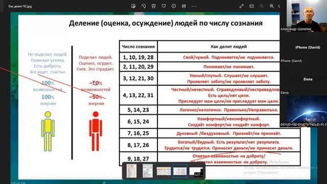 Мастер класс по Науке Сюцай.22.10.23г.Алекс Шаталин. смотреть онлайн