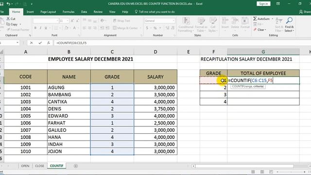 COUNTIF function in excel - COUNTIF formula in excel смотреть онлайн