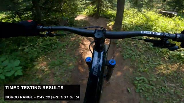 Norco Range Review: Pedal Friendly 