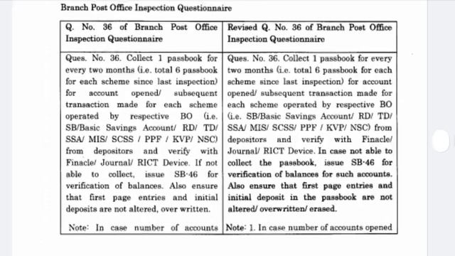Change in Inspection Question for BPM in B.O./New module in inspection question by Ipo/Asp смотреть онлайн