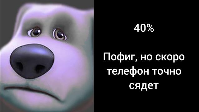Когда у тебя осталось процентов на телефоне: смотреть онлайн