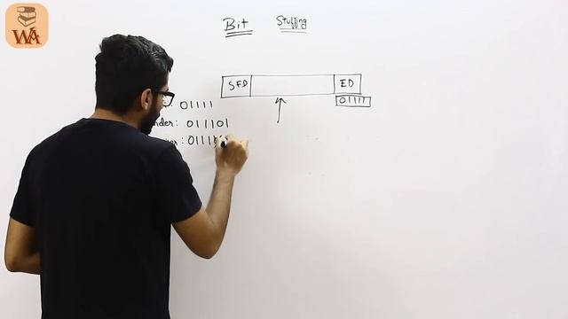 Character stuffing & Bit Stuffing in Computer Networks | Framing in Computer Networks | CN GATE смотреть онлайн