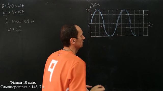 Фізика 10 клас. Самоперевірка с 148 7 з смотреть онлайн