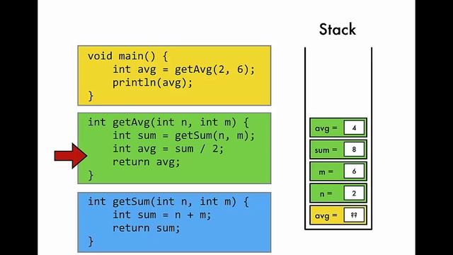 CS5044MIT-M02-A-ProgramMemory смотреть онлайн