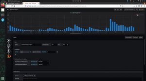 Настраиваем алерты и уведомления в Grafana | Telegram | Настройка правил | UnixHost