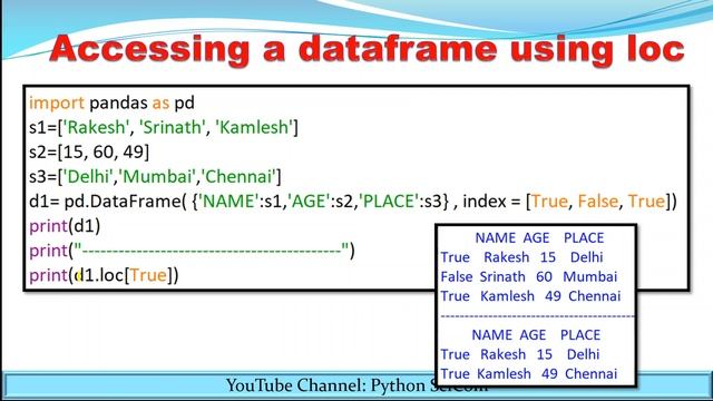 DATAFRAME PART 4 - BOOLEAN INDEXING USING LOC & ILOC | SUBSET SELECTION смотреть онлайн