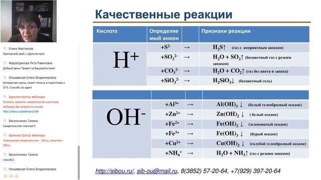 ВПР по химии - 2019 (Чеснакова С.В.) смотреть онлайн