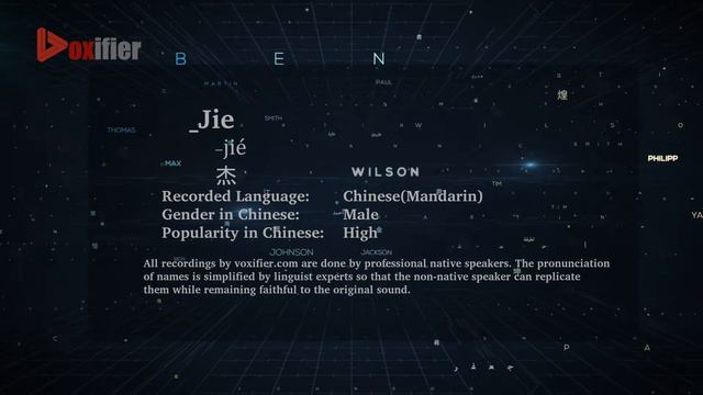 How to Pronunce 　Jie (　-Jié, 　杰) in Chinese (Mandarin) - Voxifier.com смотреть онлайн