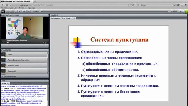 Проблемы углубленного обучения русскому языку в современной школе смотреть онлайн