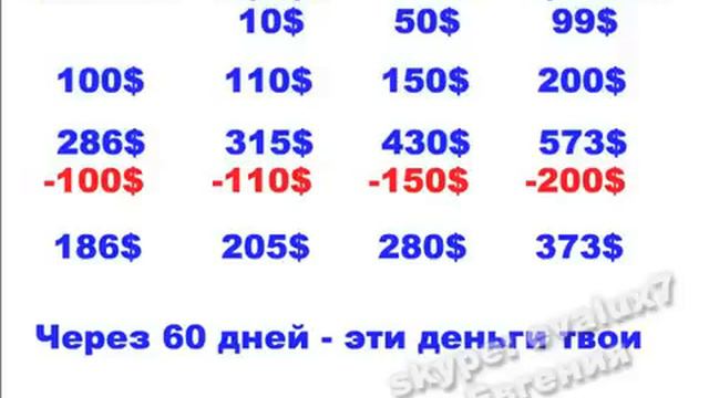 Как заработать новичку в интернете .flv смотреть онлайн