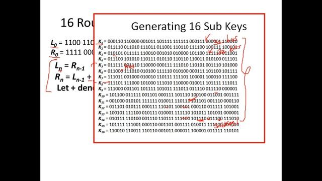 Data Encryption Standard (DES) - Explained with an Example - Cryptography - CyberSecurity - CSE4003 смотреть онлайн