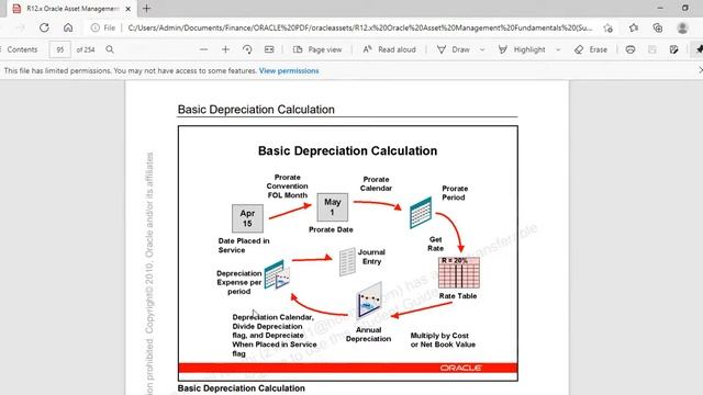 Oracle Financials R12 - Assets Theory Part 2 смотреть онлайн