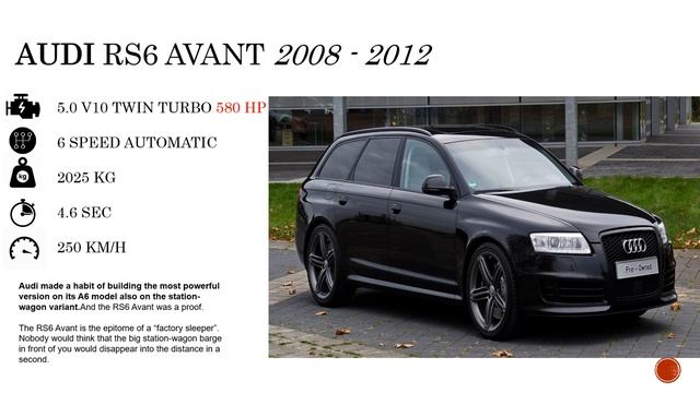 AUDI RS6 Evolution 2002-2021 смотреть онлайн