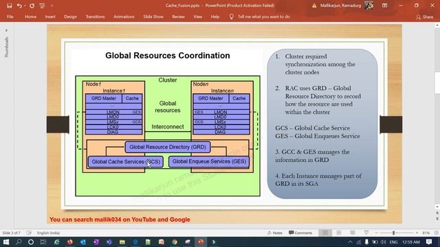 What is Cache Fusion in RAC? || GRD (Global Resource Directory) || GCS and GES Background Process смотреть онлайн