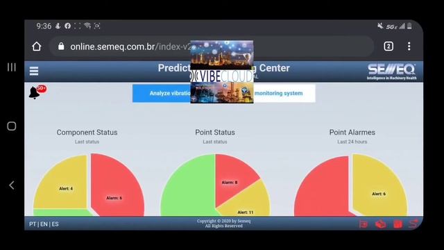 VibeCloud Wireless Sensors Network overview: Online Portal , Node & Triaxial wireless Accelerometer смотреть онлайн