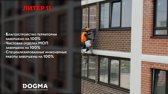 Мкр. Самолет, 2 очередь, Краснодар. Август 2022. Ход строительства. Строительная компания DOGMA смотреть онлайн