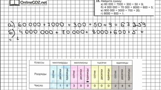 Задание № 18 - Математика 5 класс (Виленкин, Жохов) смотреть онлайн