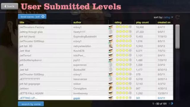 happy wheels (реактивный выпуск) смотреть онлайн