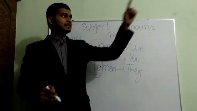 Learn Chinese/Mandarin the best #01|| Subject Pronouns and Possessive Pronouns : (I, He, our, etc.. смотреть онлайн