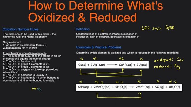How to Identify Oxidized and Reduced Element in Redox Reaction with Examples and Problems смотреть онлайн