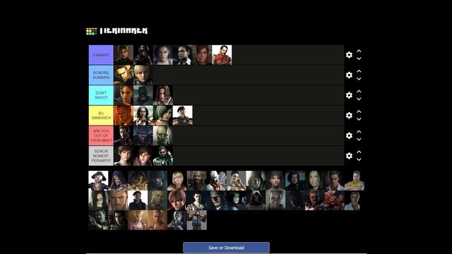 The Most Accurate Resident Evil Character Tier List смотреть онлайн
