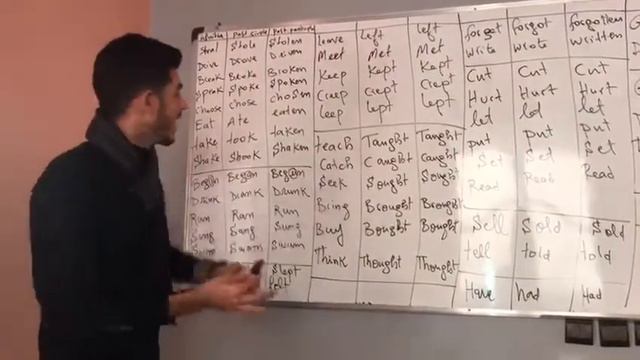 اسهل و اسرع طريقة لحفظ الافعال الشاذة - Learn Irregular Verbs in One Song смотреть онлайн