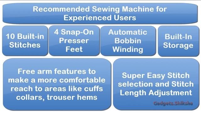 4 Best Singer Sewing Machines under 13000 Rupees (हिंदी में) | 1306 | 2250 | 3229 | 3321 смотреть онлайн