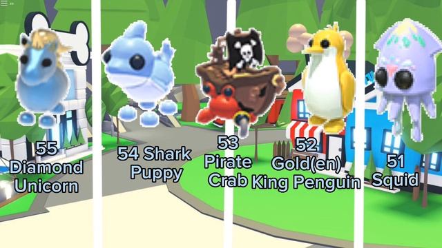 Adopt Me Legendary Pet Value List (Pls make sure to check the pinned comment) #roblox #adopt me смотреть онлайн