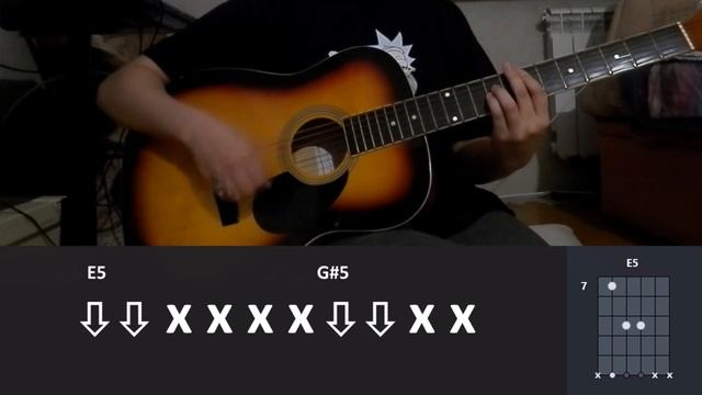 ПАПИН ОЛИМПОС - Я УДАЛЮ ТЕБЯ ИЗ ДРУЗЕЙ | РАЗБОР ПЕСНИ НА ГИТАРЕ | АККОРДЫ И БОЙ смотреть онлайн