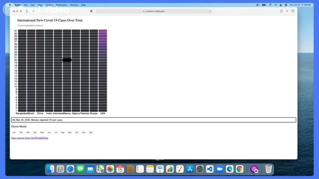 covidVis Presentation | D3.js Project смотреть онлайн